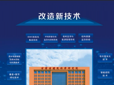 建研大廈改造工程獲國(guó)家綠色建筑設(shè)計(jì)三星標(biāo)識(shí)