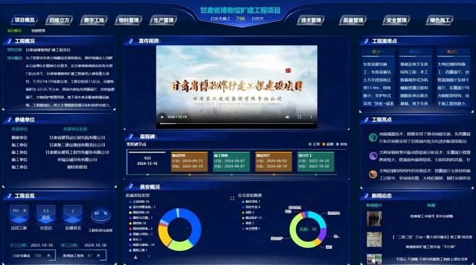 智慧點亮文博之光 科技筑就瓜州之夢